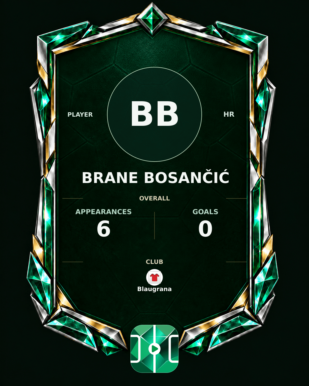 Brane Bosančić's PLAYGRND profile graphic