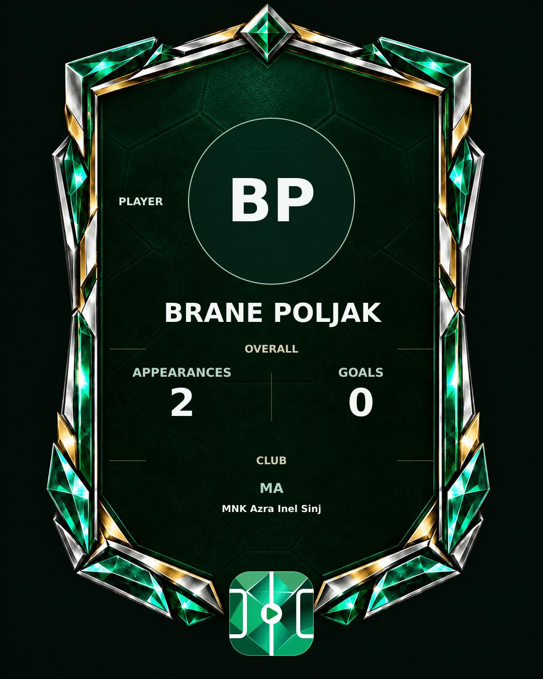 Brane Poljak's PLAYGRND profile graphic