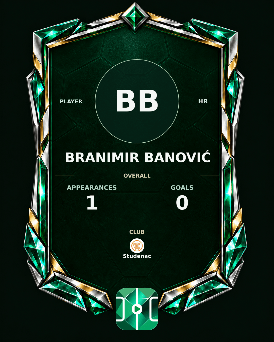 Branimir Banović's PLAYGRND profile graphic