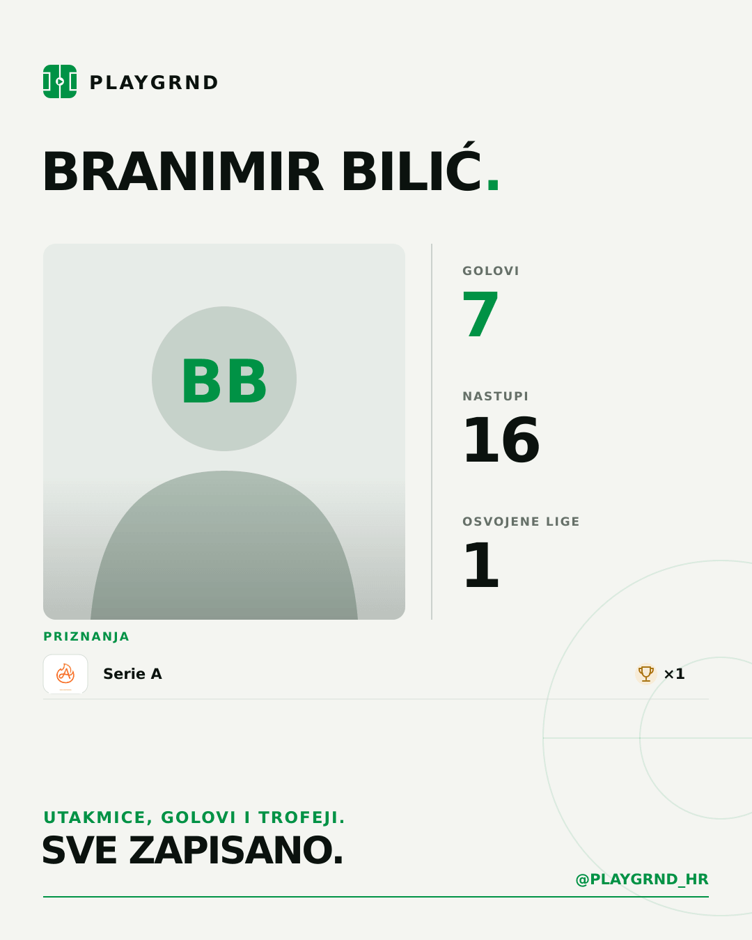 Branimir Bilić's PLAYGRND profile graphic