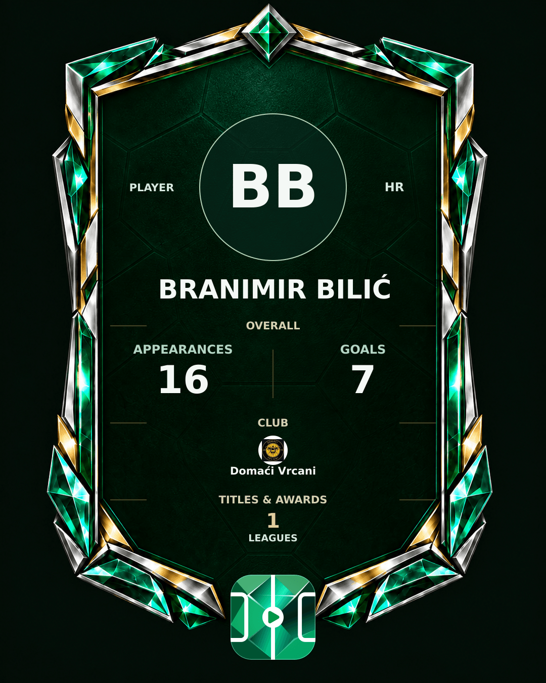 Branimir Bilić's PLAYGRND profile graphic