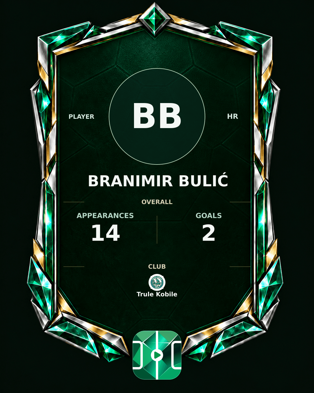 Branimir Bulić's PLAYGRND profile graphic