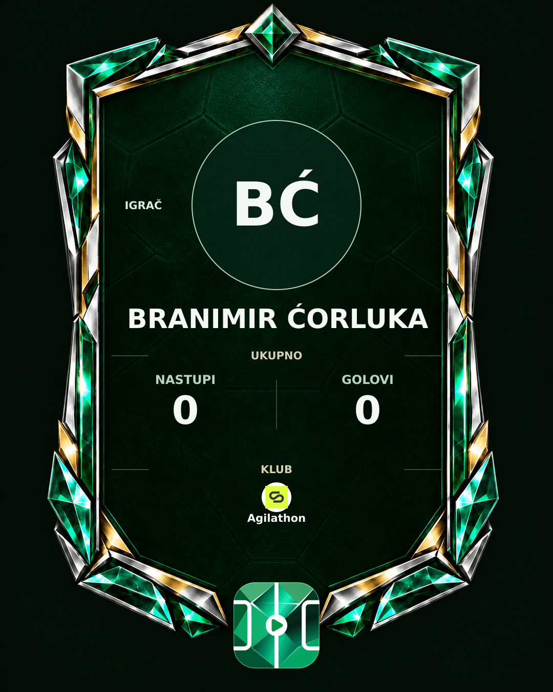 PLAYGRND grafika profila Branimir Ćorluka