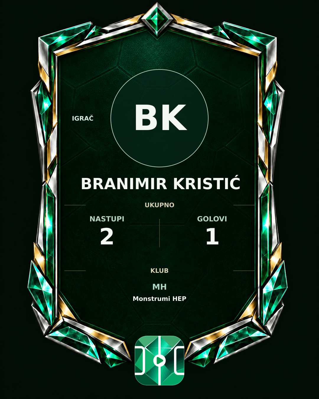 PLAYGRND grafika profila Branimir Kristić