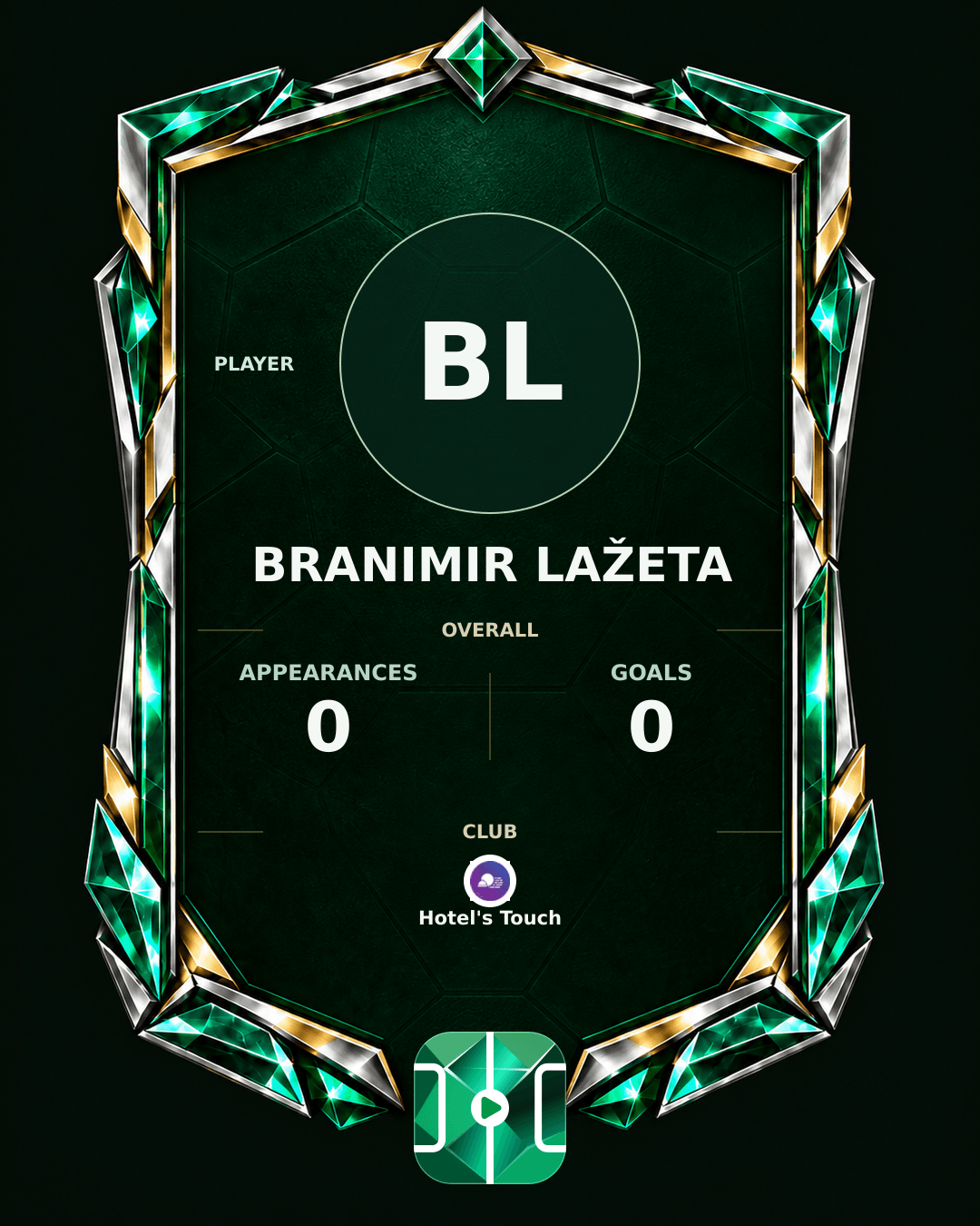 Branimir Lažeta's PLAYGRND profile graphic