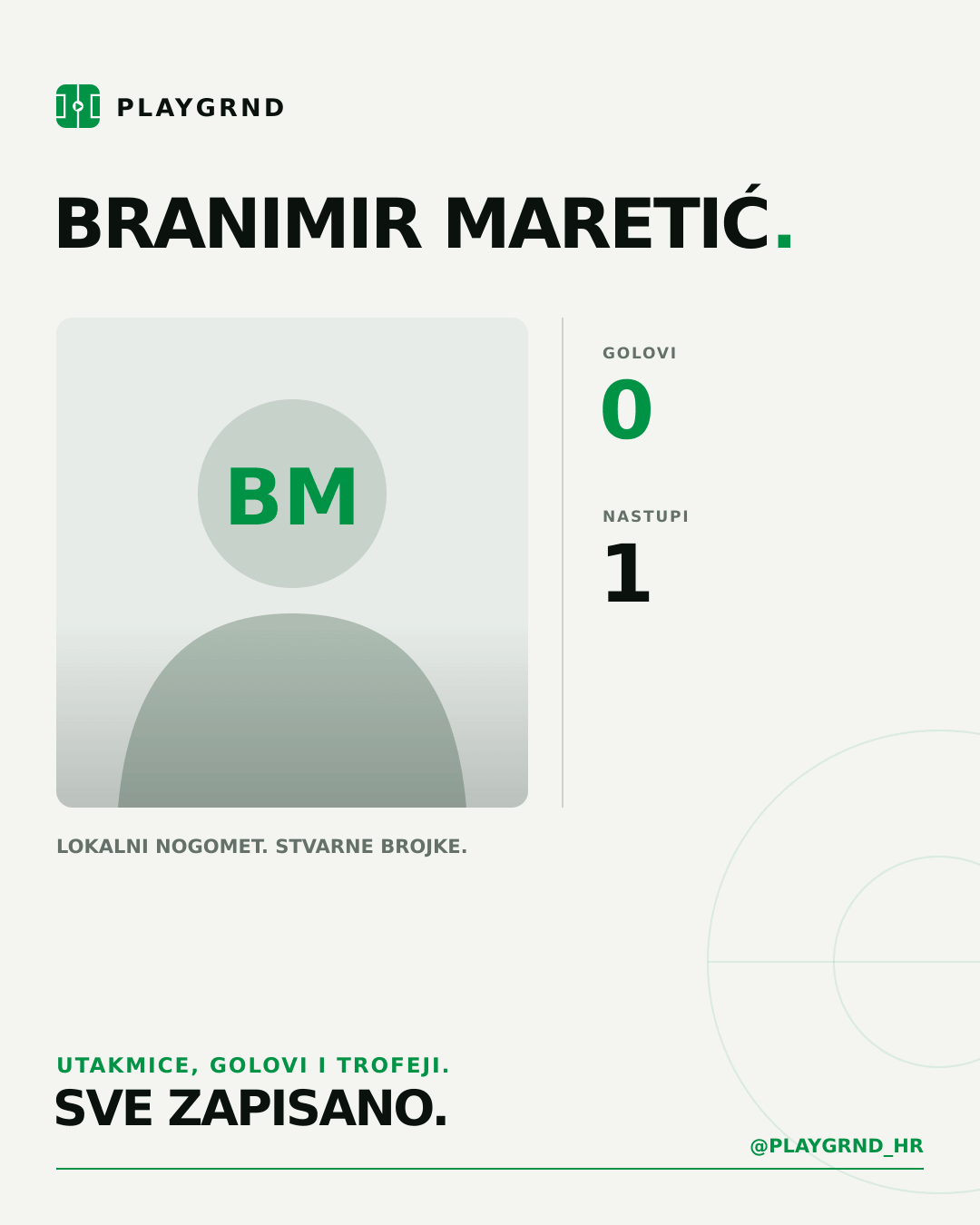 PLAYGRND grafika profila Branimir Maretić