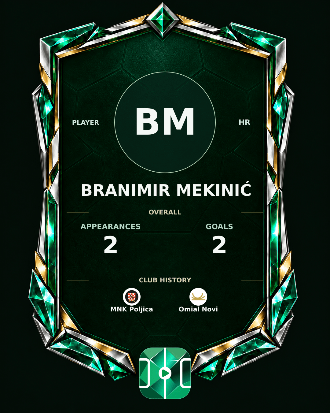 Branimir Mekinić's PLAYGRND profile graphic