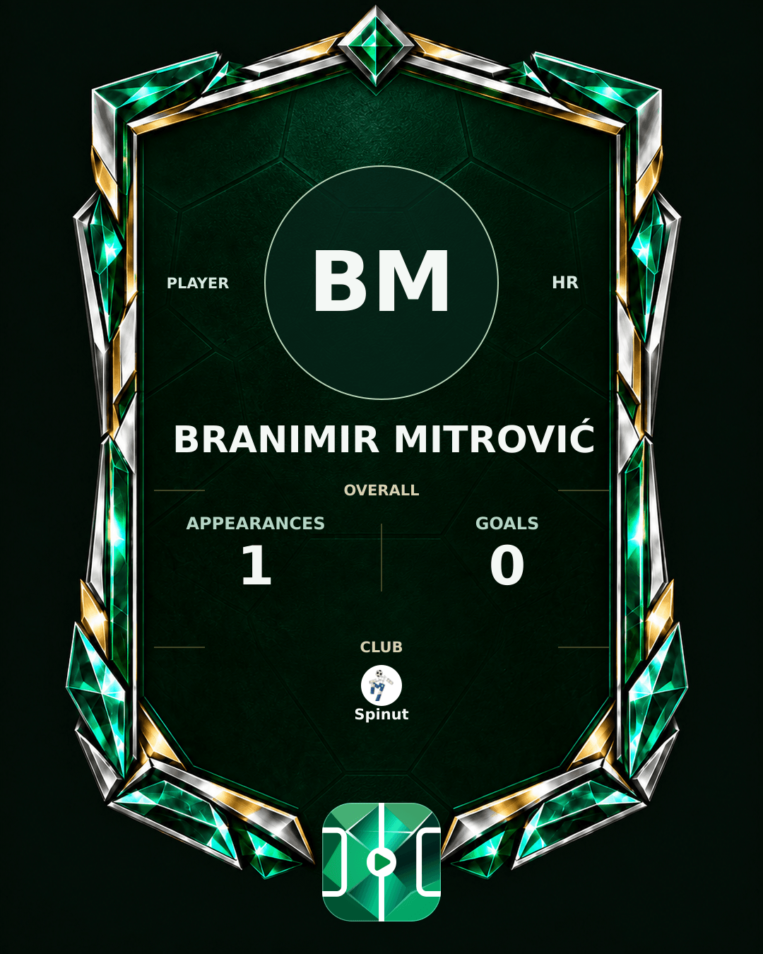 Branimir Mitrović's PLAYGRND profile graphic