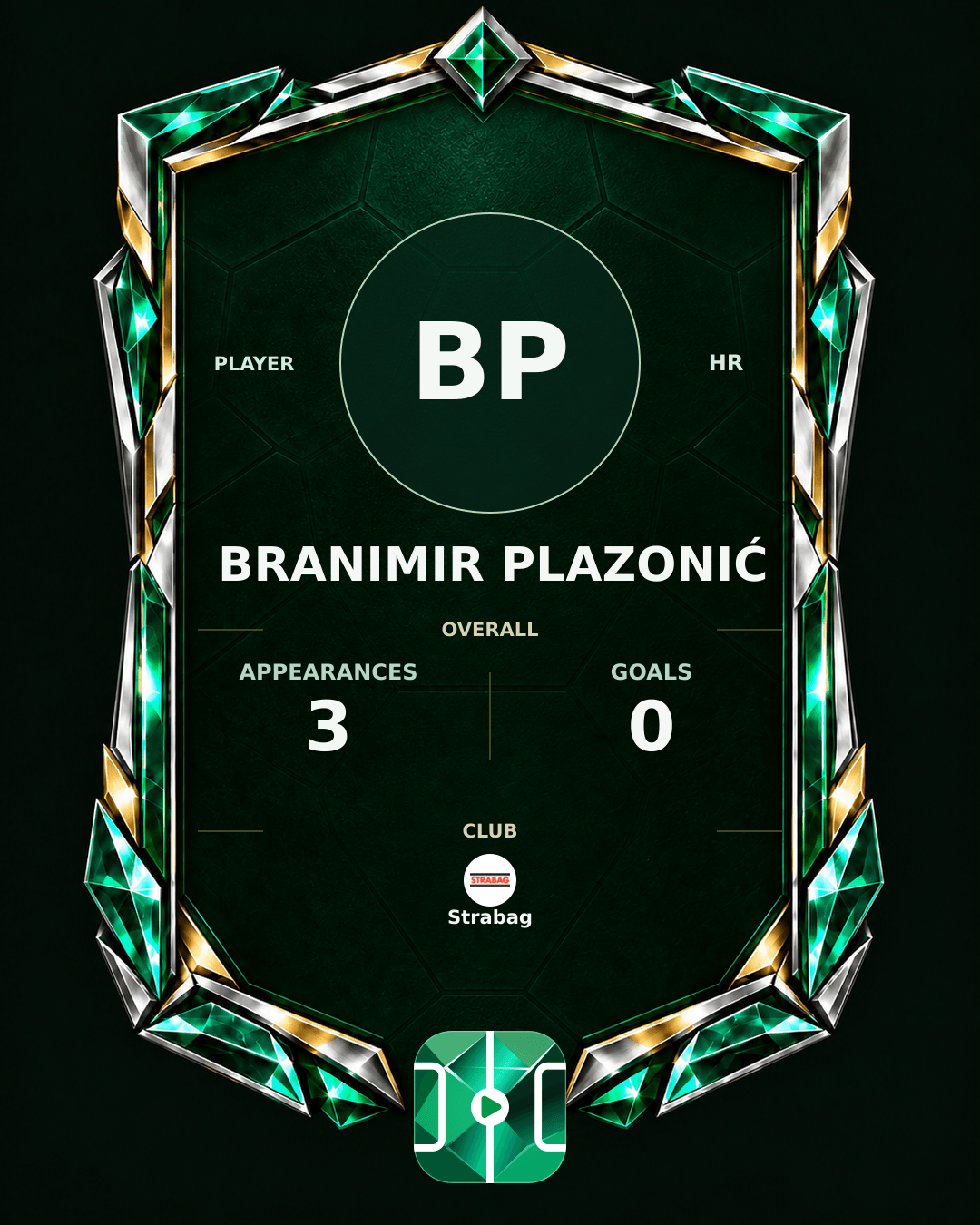 Branimir Plazonić's PLAYGRND profile graphic