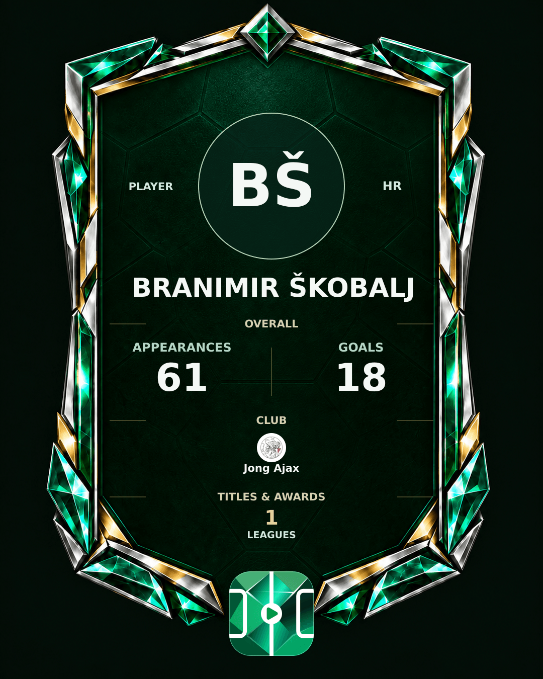 Branimir Škobalj's PLAYGRND profile graphic