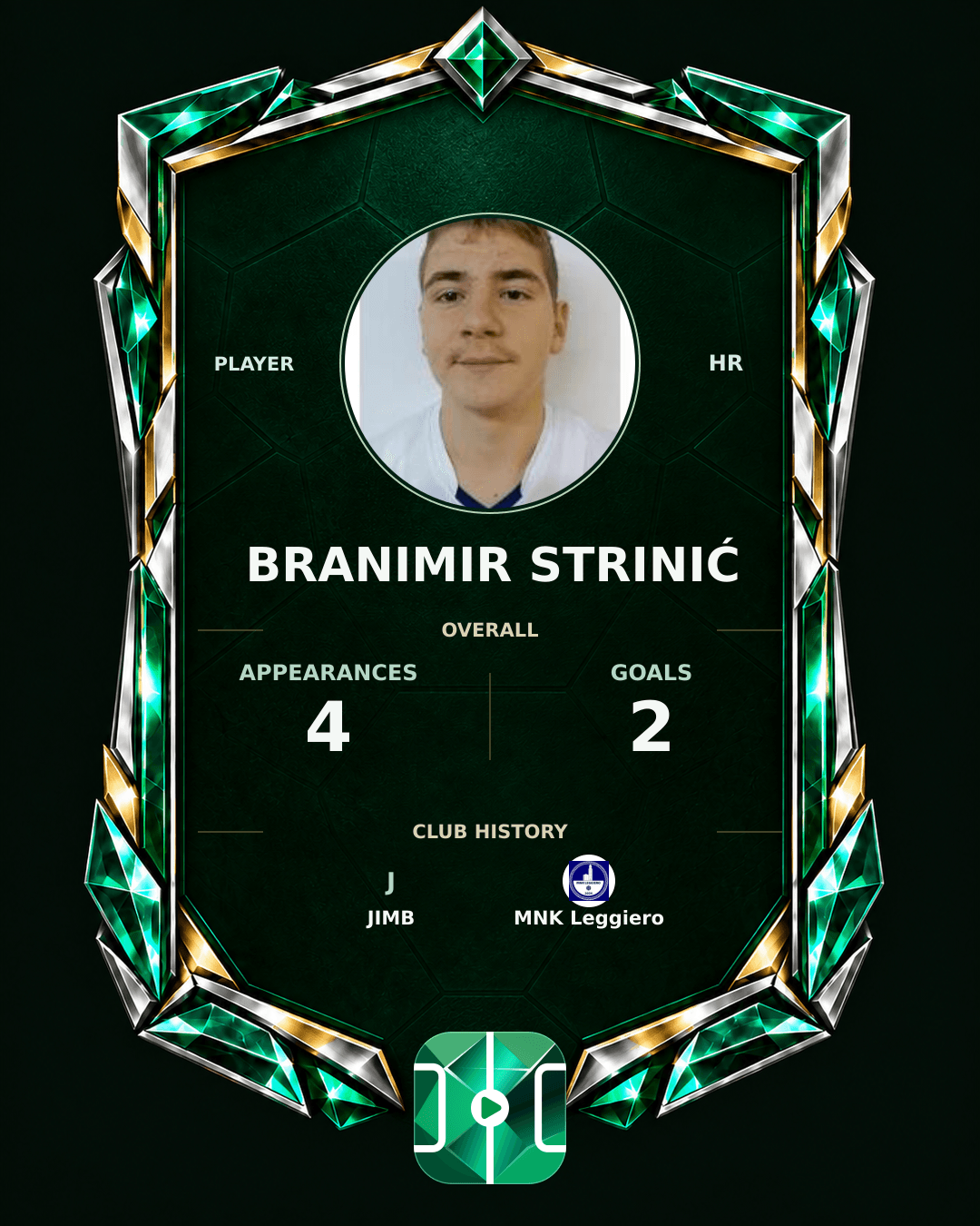 Branimir Strinić's PLAYGRND profile graphic