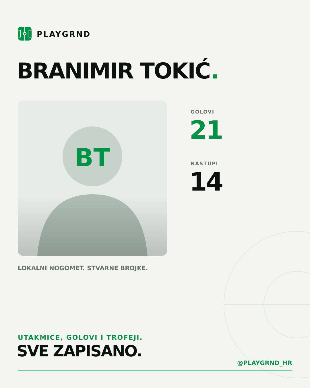 PLAYGRND grafika profila Branimir Tokić