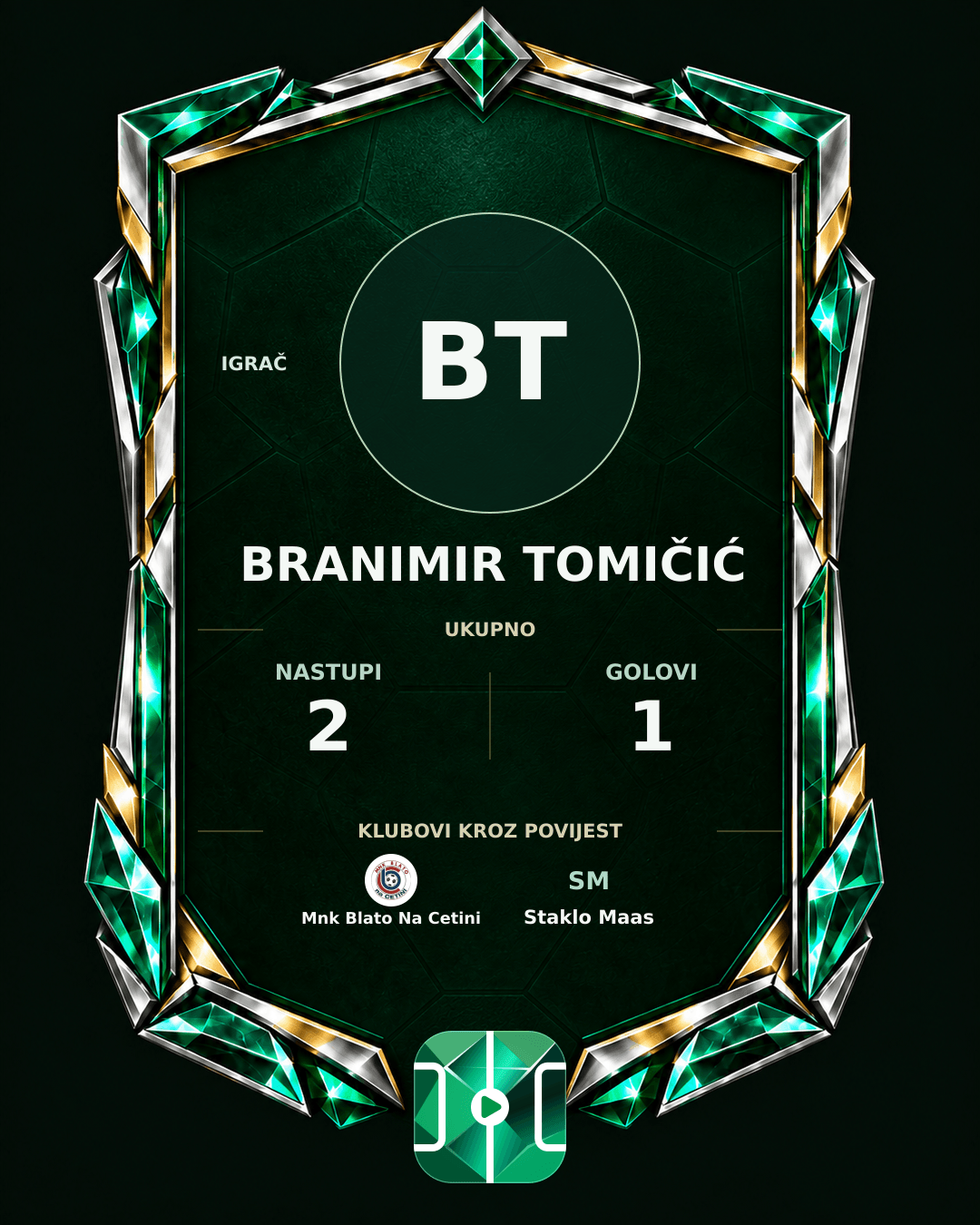 PLAYGRND grafika profila Branimir Tomičić