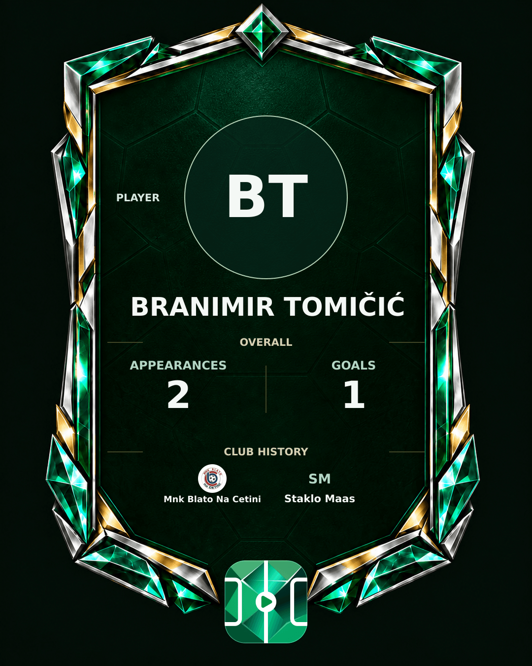 Branimir Tomičić's PLAYGRND profile graphic