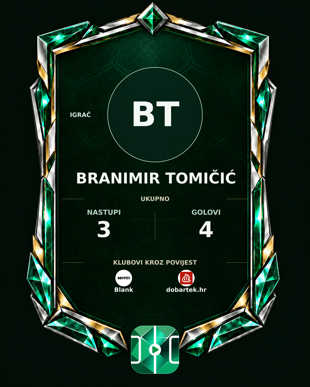 PLAYGRND grafika profila Branimir Tomičić