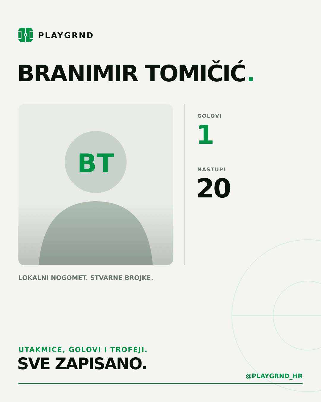 Branimir Tomičić's PLAYGRND profile graphic