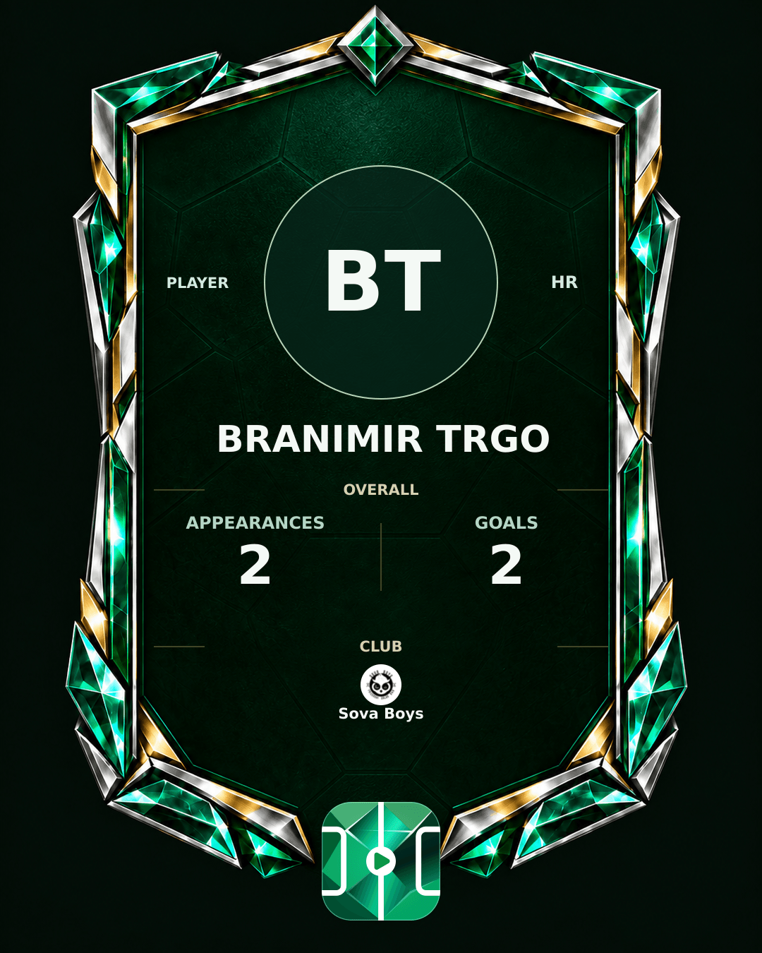 Branimir Trgo's PLAYGRND profile graphic