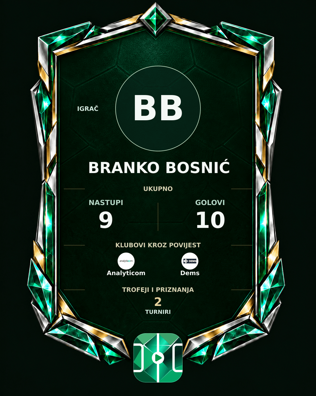 PLAYGRND grafika profila Branko Bosnić