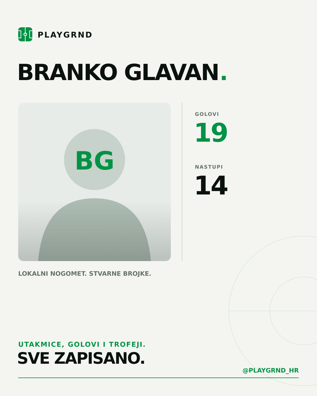 PLAYGRND grafika profila Branko Glavan