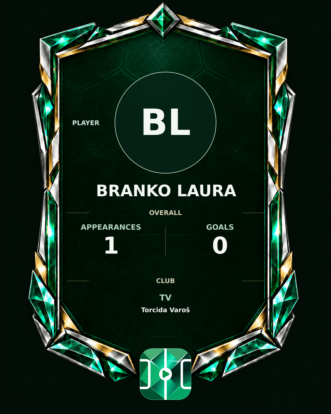 Branko Laura's PLAYGRND profile graphic