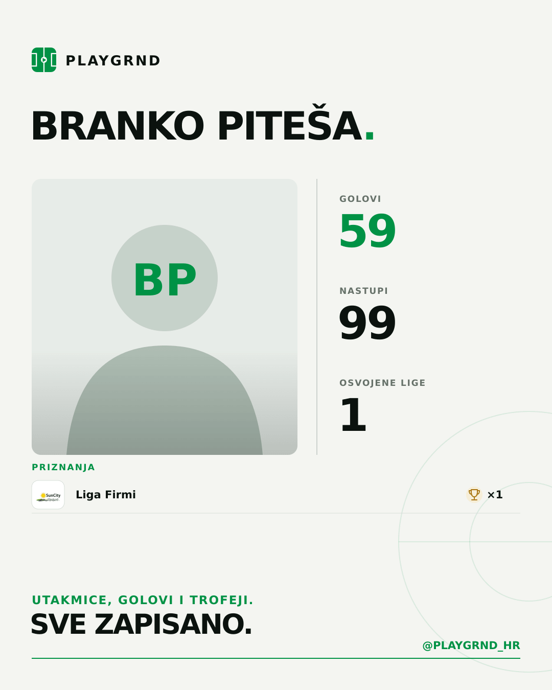 PLAYGRND grafika profila Branko Piteša
