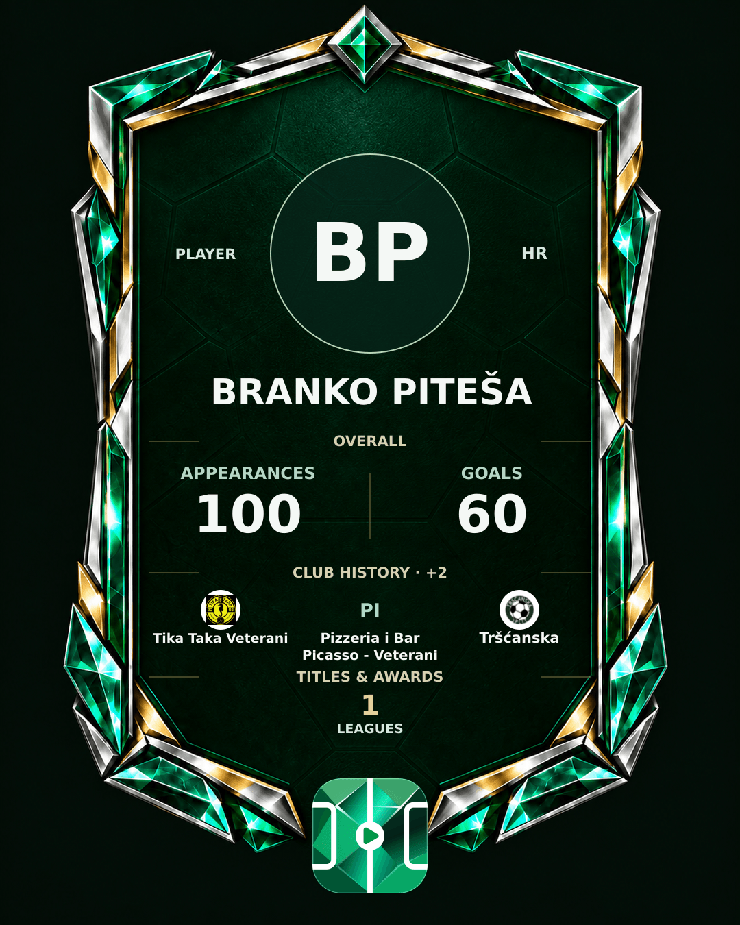 Branko Piteša's PLAYGRND profile graphic