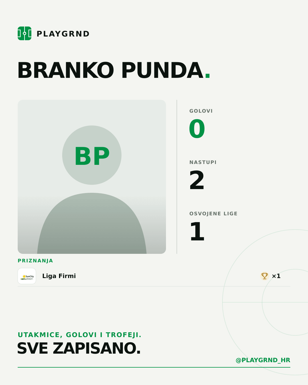 PLAYGRND grafika profila Branko Punda