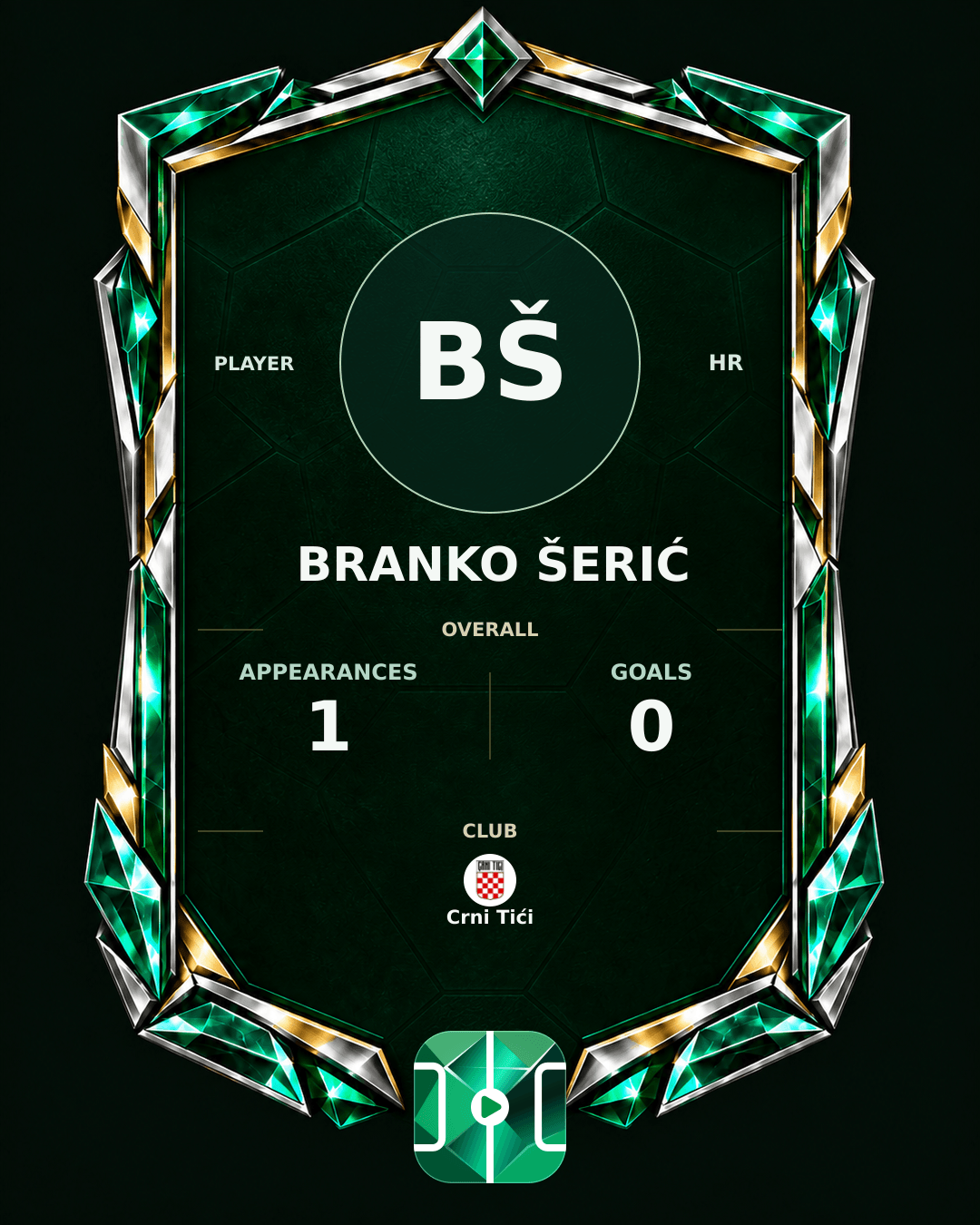 Branko Šerić's PLAYGRND profile graphic