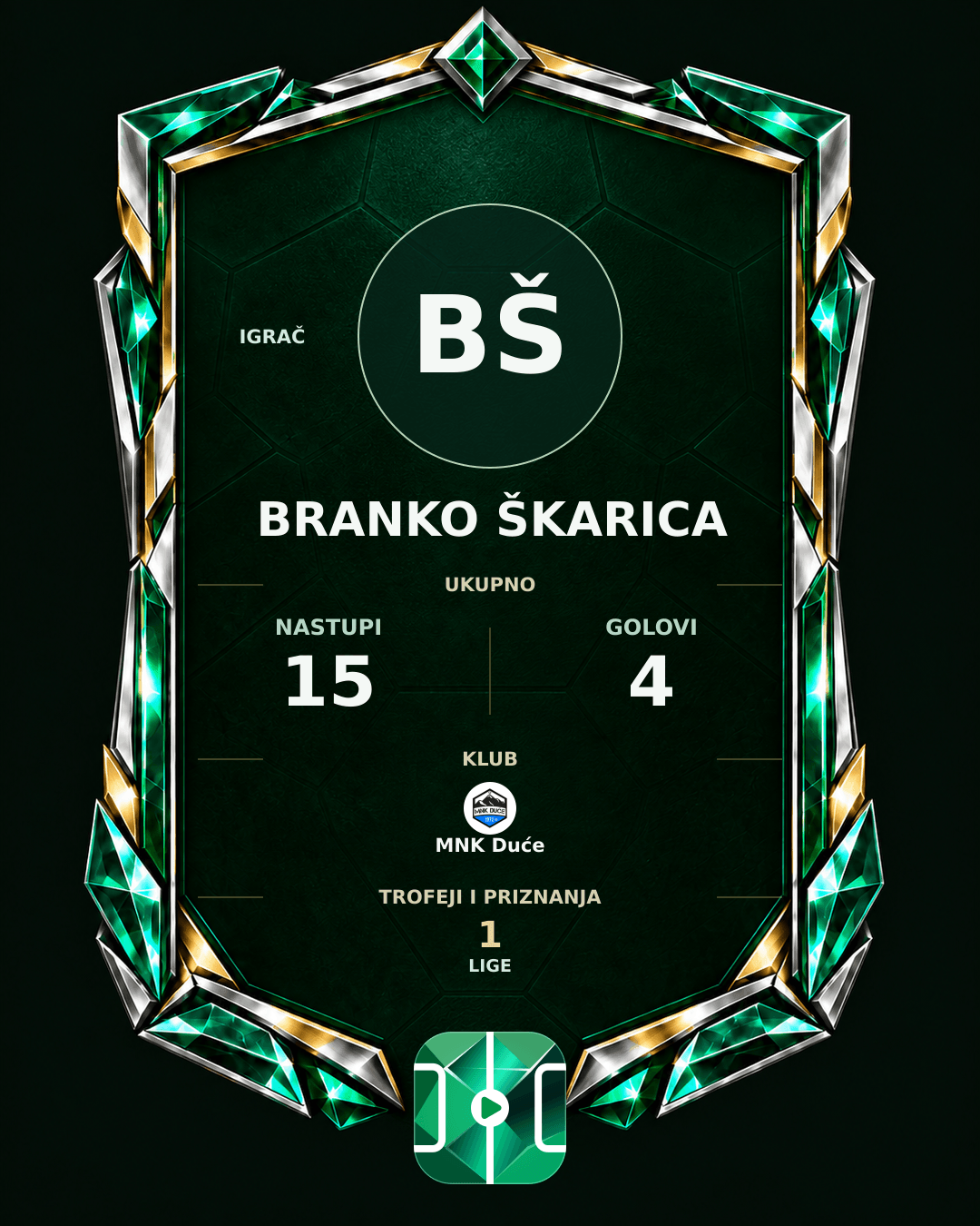 PLAYGRND grafika profila Branko Škarica