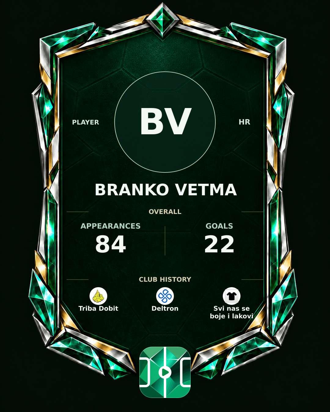 Branko Vetma's PLAYGRND profile graphic