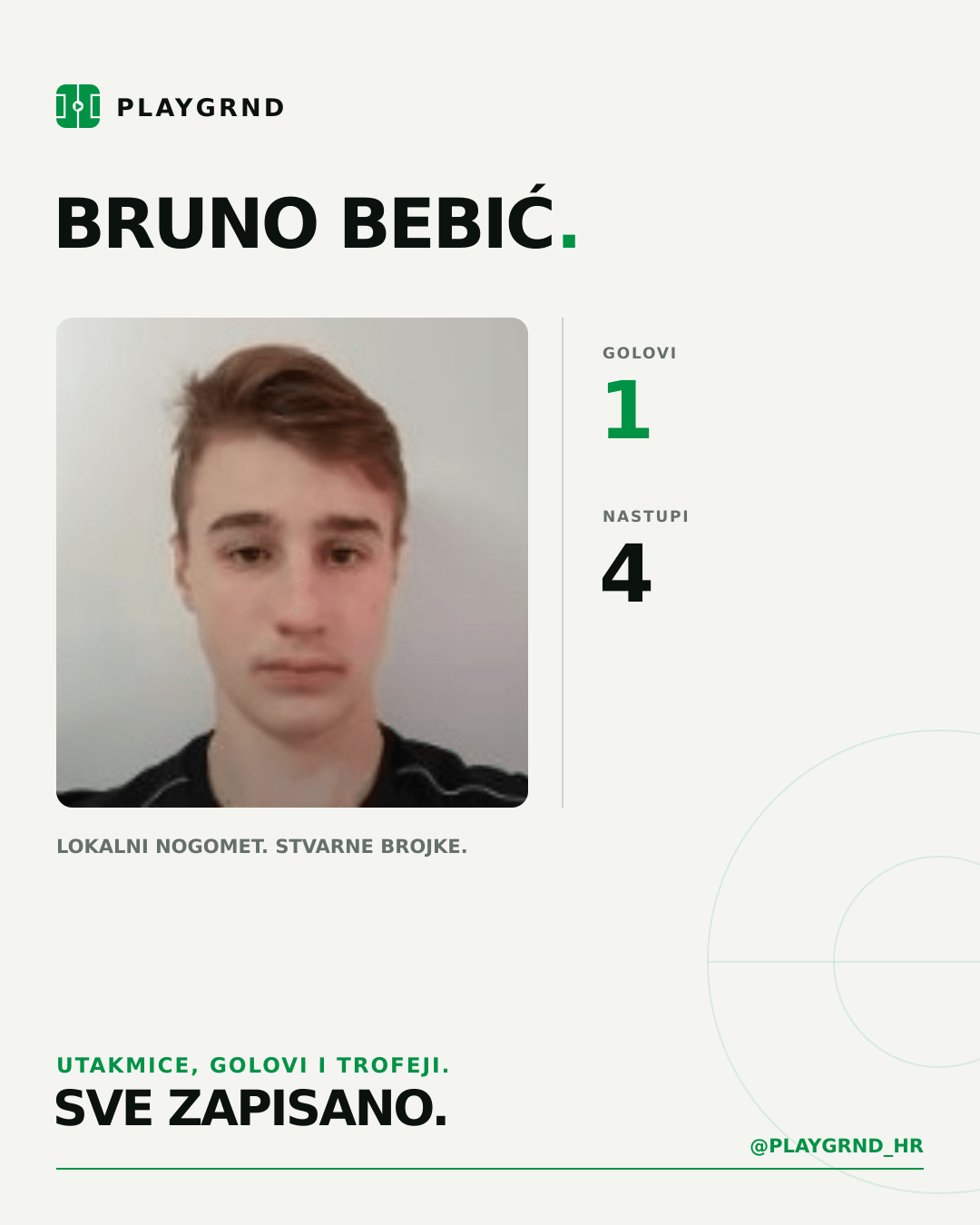 PLAYGRND grafika profila Bruno Bebić
