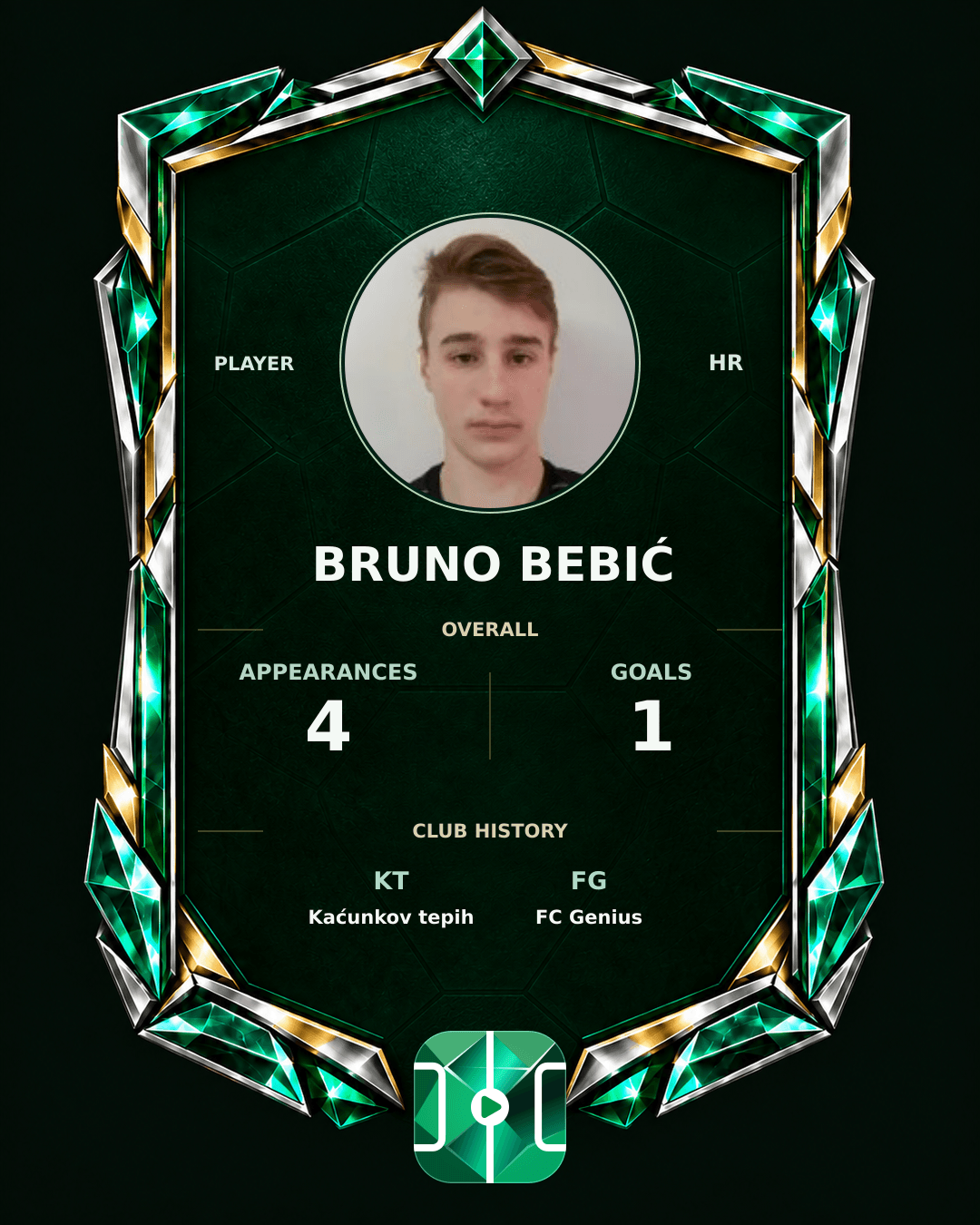 Bruno Bebić's PLAYGRND profile graphic