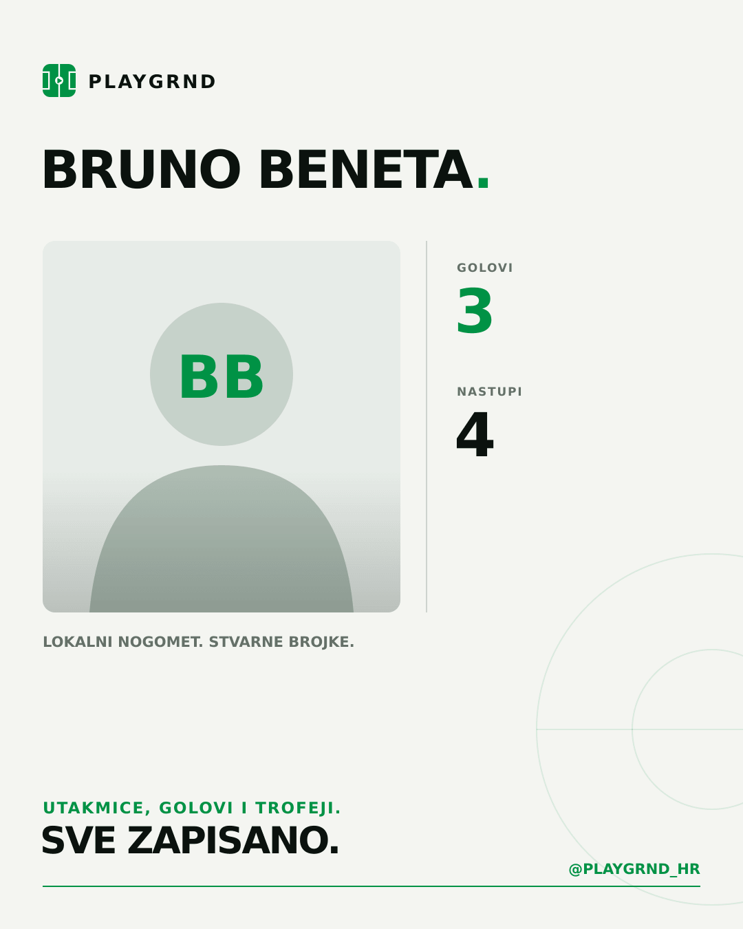 PLAYGRND grafika profila Bruno Beneta