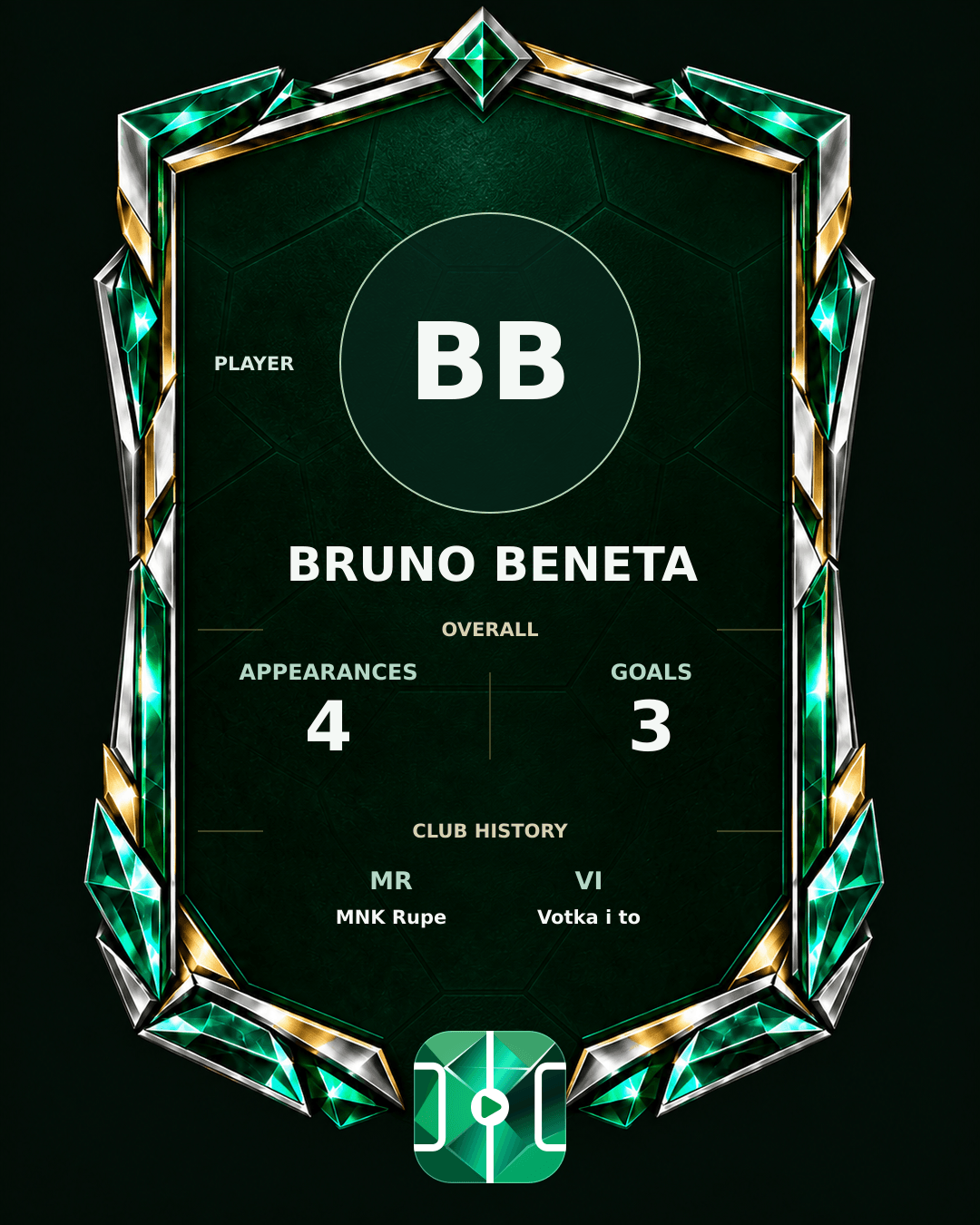 Bruno Beneta's PLAYGRND profile graphic