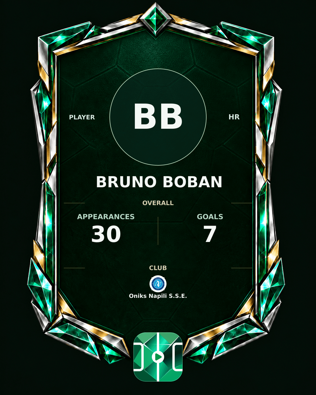 Bruno Boban's PLAYGRND profile graphic