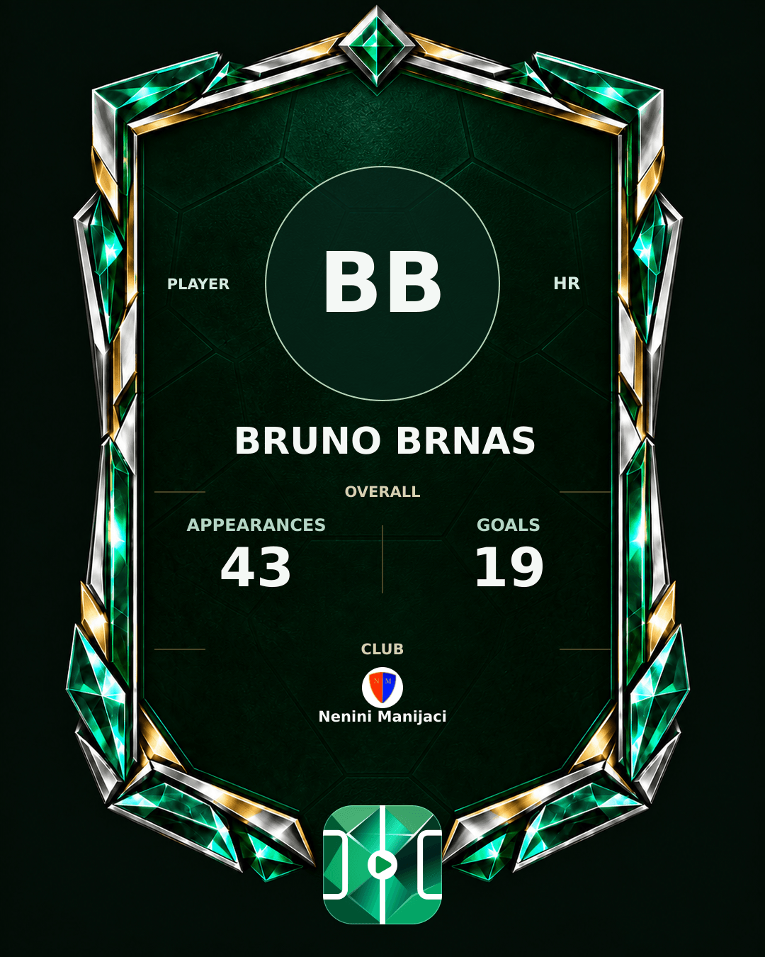 Bruno Brnas's PLAYGRND profile graphic