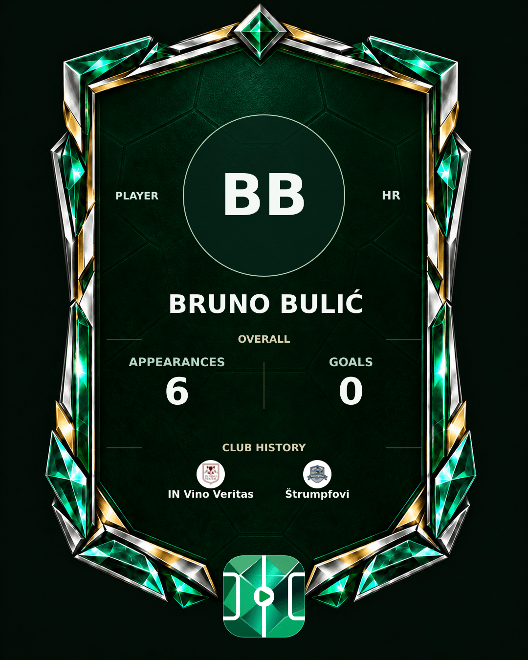 Bruno Bulić's PLAYGRND profile graphic
