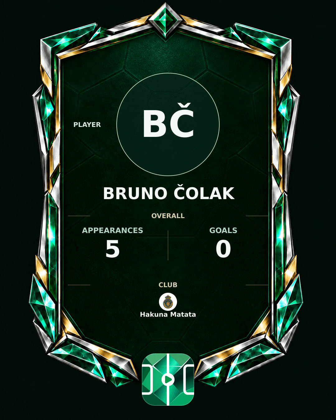 Bruno Čolak's PLAYGRND profile graphic