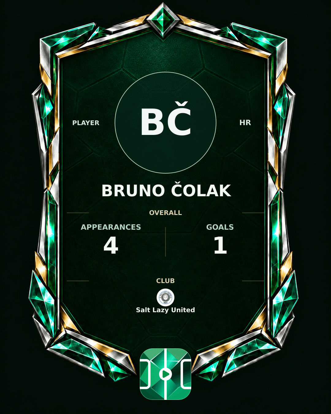 Bruno Čolak's PLAYGRND profile graphic