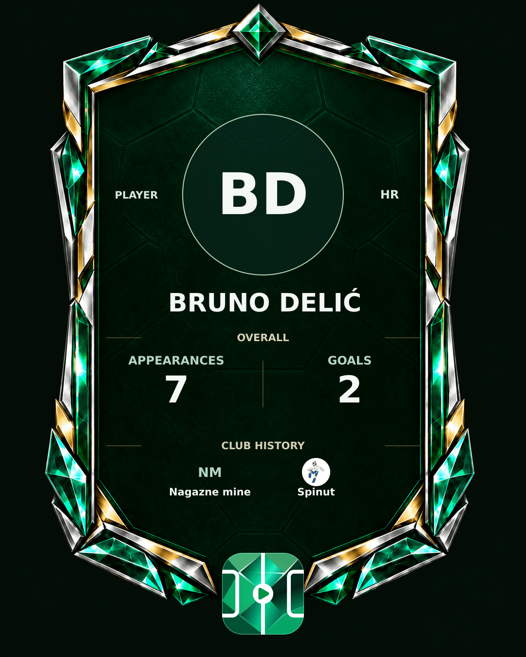 Bruno Delić's PLAYGRND profile graphic