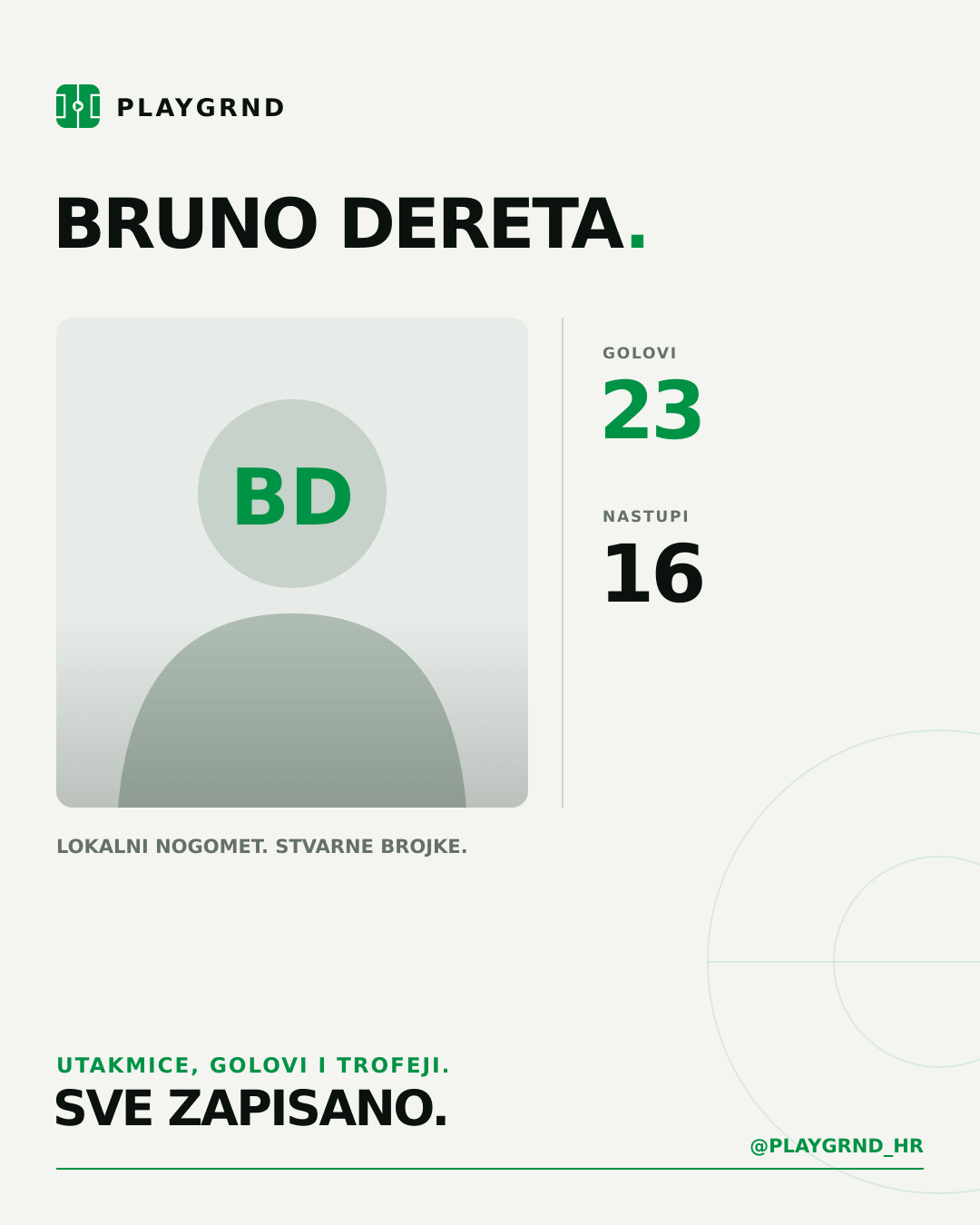 PLAYGRND grafika profila Bruno Dereta