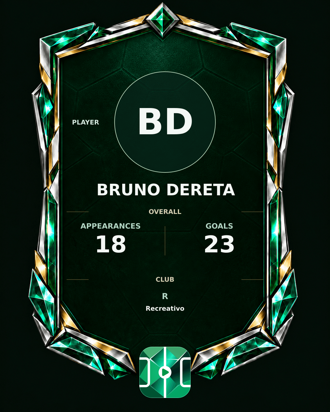 Bruno Dereta's PLAYGRND profile graphic