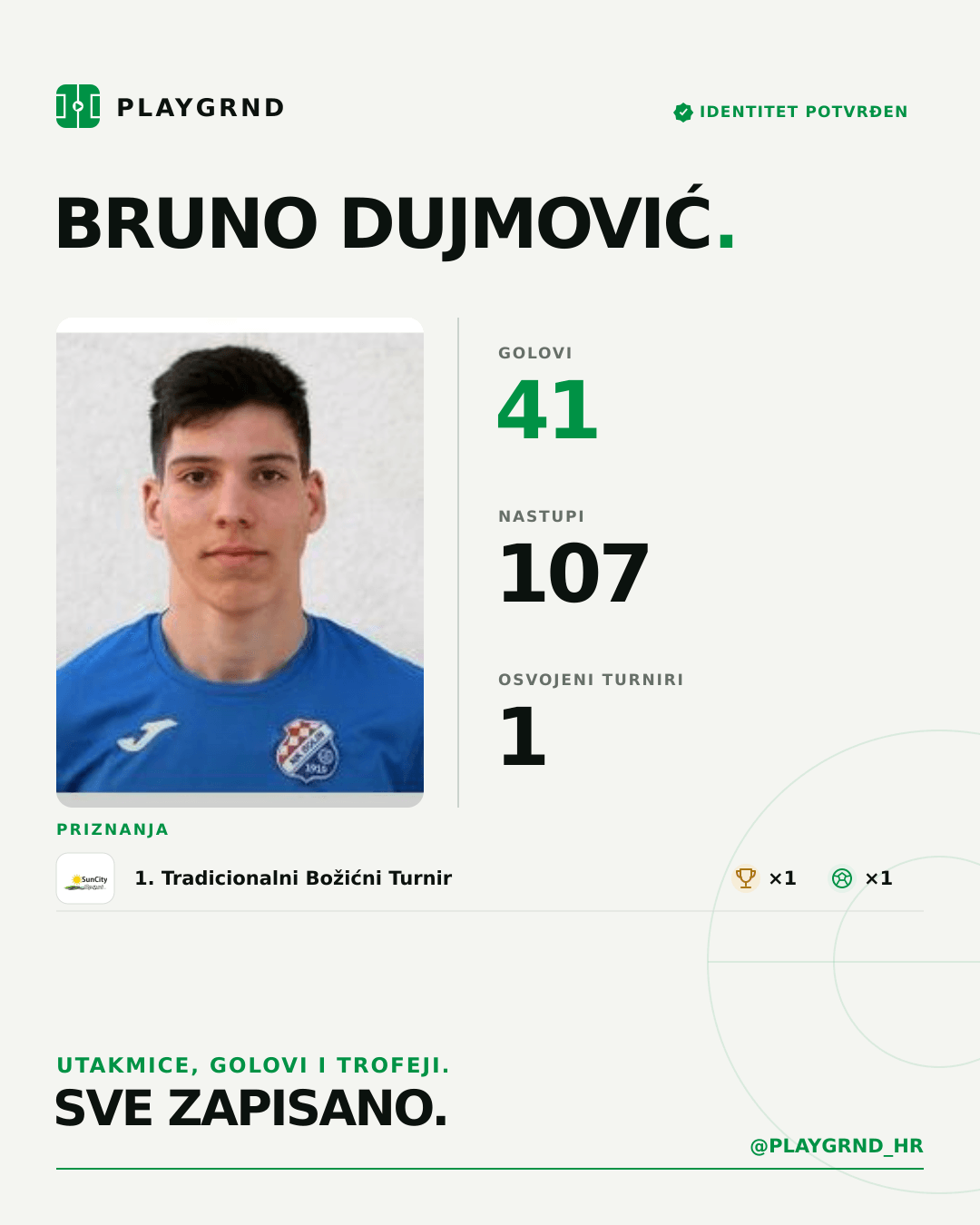 PLAYGRND grafika profila Bruno Dujmović