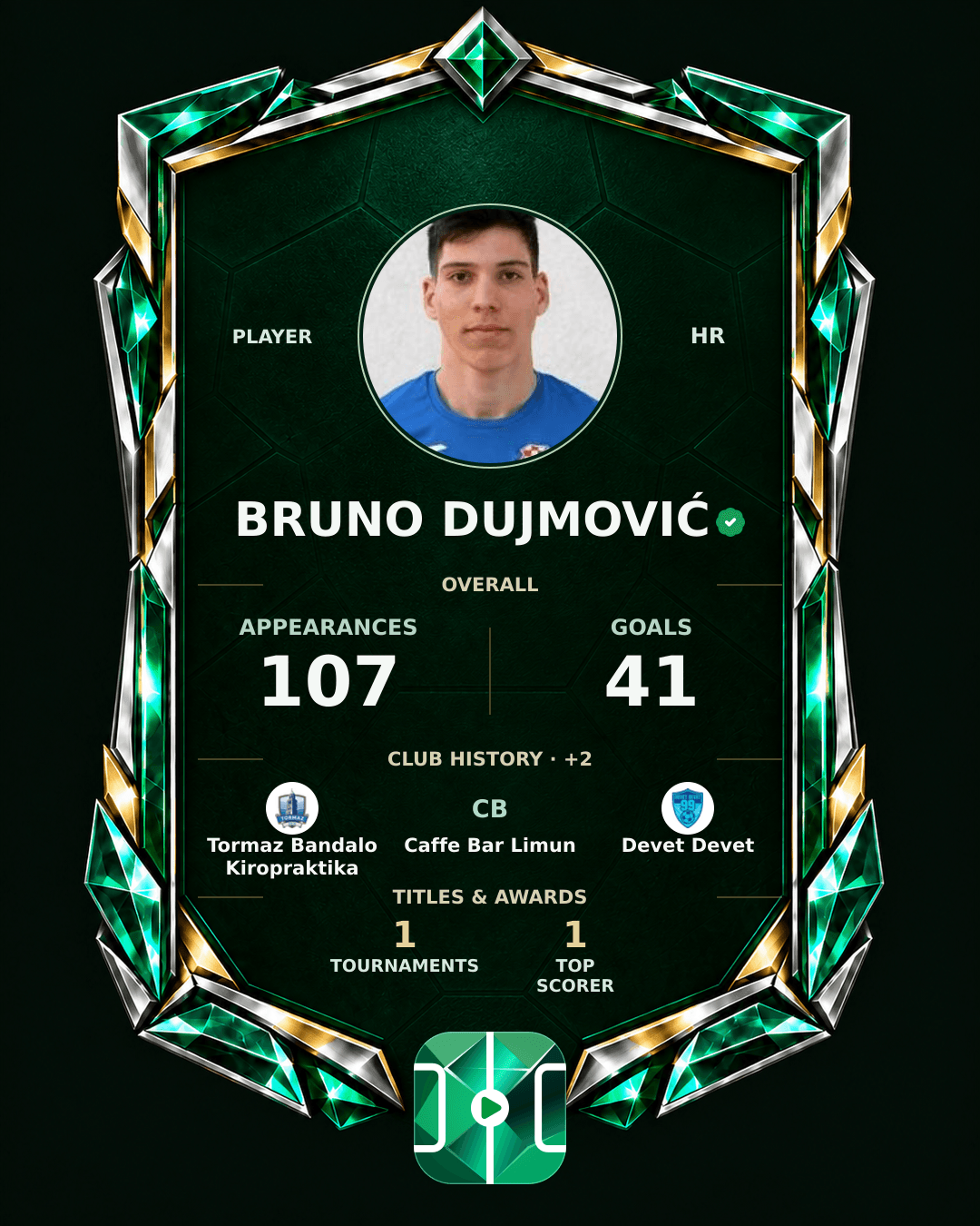 Bruno Dujmović's PLAYGRND profile graphic