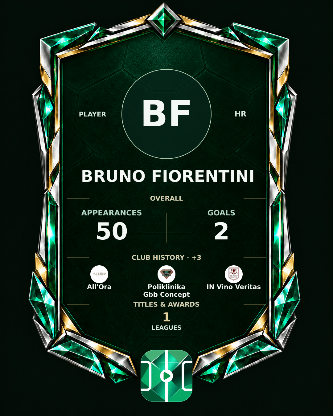 Bruno Fiorentini's PLAYGRND profile graphic