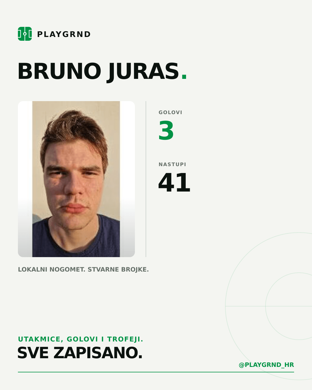 PLAYGRND grafika profila Bruno Juras