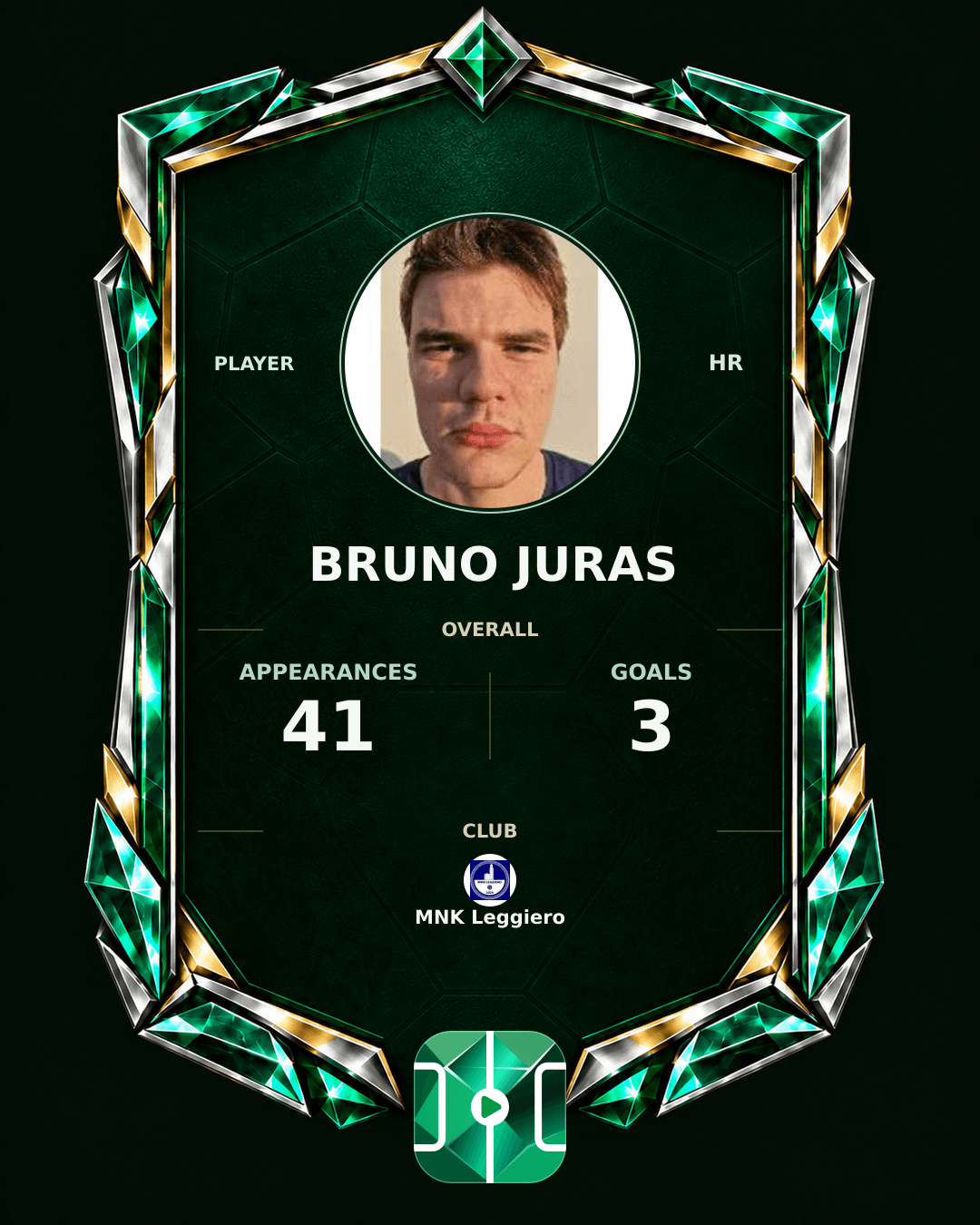 Bruno Juras's PLAYGRND profile graphic