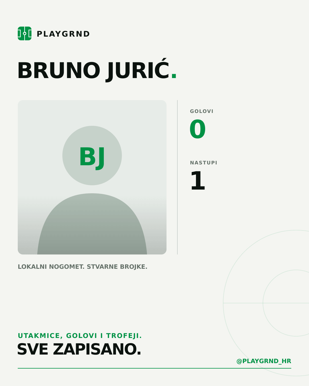 PLAYGRND grafika profila Bruno Jurić