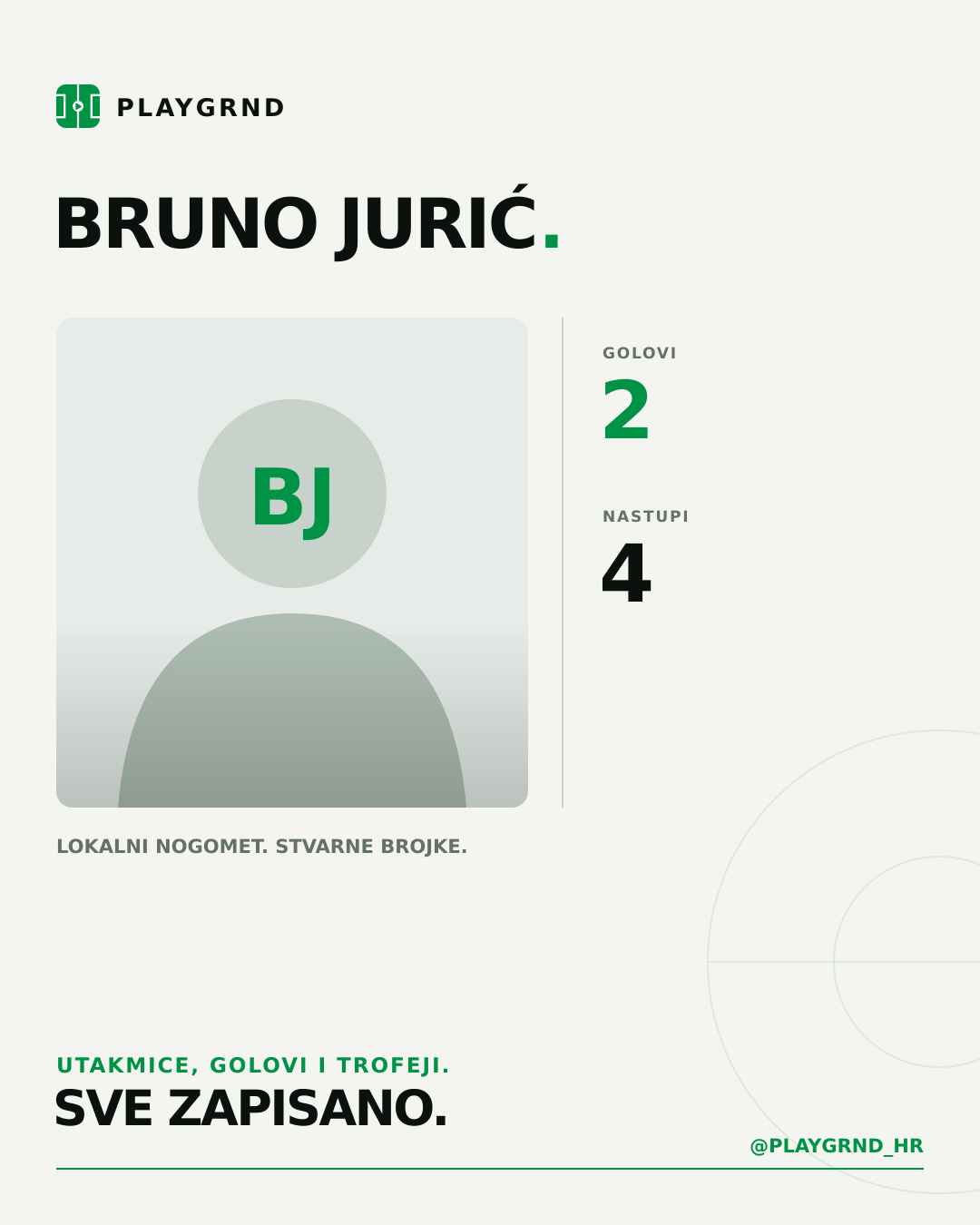 PLAYGRND grafika profila Bruno Jurić