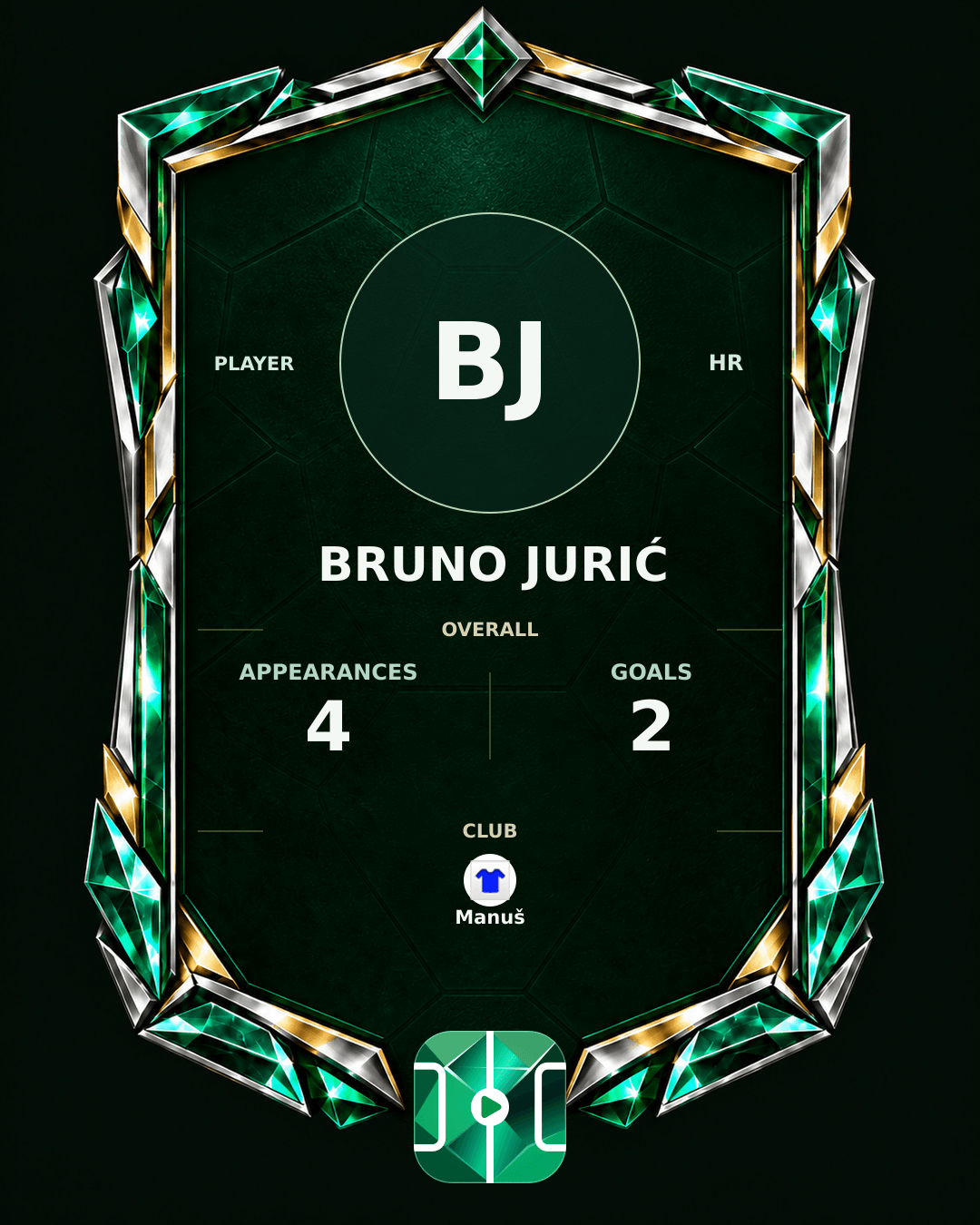 Bruno Jurić's PLAYGRND profile graphic